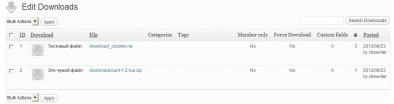 Статистика по загруженным файлам, выдаваемая плагином WordPress Download Monitor